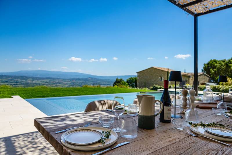 Vue panoramique